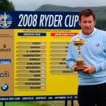 Nick Faldo en la Ryder Cup